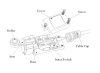 LANBAO LSAR-8108 концевой выключатель NO/NC регулируемый роликовый рычаг