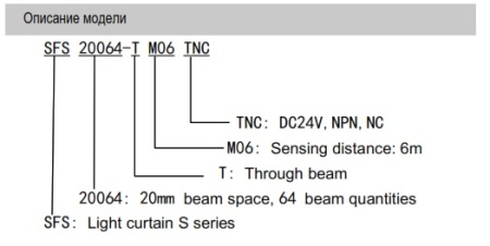 Lanbao завеса безопасности SFS series , Расстояние между лучами (мм) 40 , Количество лучей 12 , NPN NC , 25*25mm SFS40012-TM05TNC