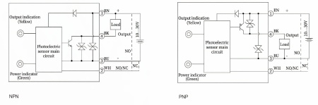 LANBAO PSE-SC10DNBX-E3 Датчик диффузного отражения 10 см , красный свет (640нм), NPN, NO/NC, DC10-30