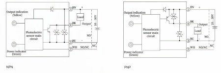 LANBAO PSE-SC10DNBX-E3 Датчик диффузного отражения 10 см , красный свет (640нм), NPN, NO/NC, DC10-30