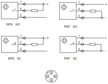 LANBAO CR12CF02DPO-E2 емкостной датчик M12 PNP NO Sn=2мм разъем M12