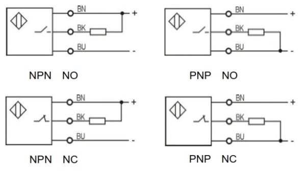 LANBAO LR12EBN08DPCY Индуктивный датчик 8 мм, цилиндрический, незаподлицо, High protection, 10…30 DC