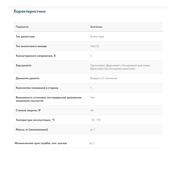Промышленный бесконтактный джойстик SQ7 LSSINE работающий на эффекте Холла