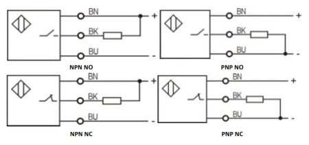 LANBAO LR12XBN04DPO Индуктивный датчик М12, 4мм, PNP NO, кабель 2м