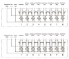 LANBAO DB120805-2-07N Распределительная коробка M12x1x5 пин/8 отверстий/7mPUR кабель /NPN выход