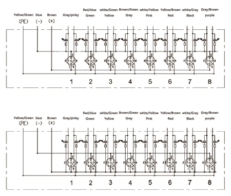 LANBAO DB120805-2-07N Распределительная коробка M12x1x5 пин/8 отверстий/7mPUR кабель /NPN выход