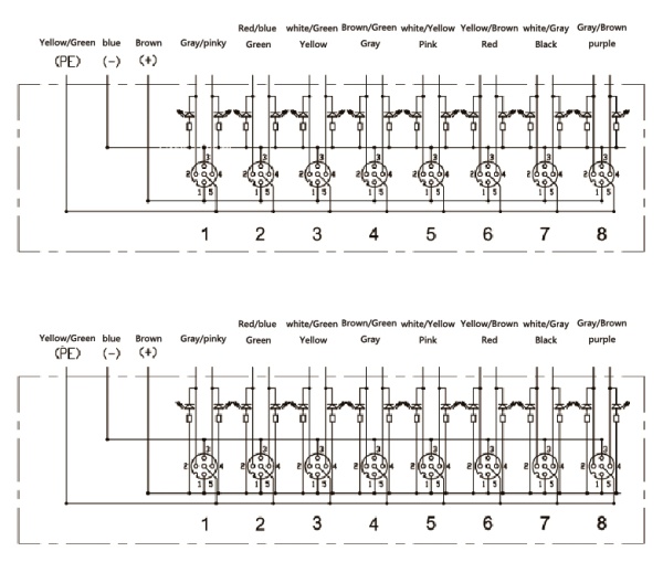LANBAO DB120805-1-07P распределительная коробка