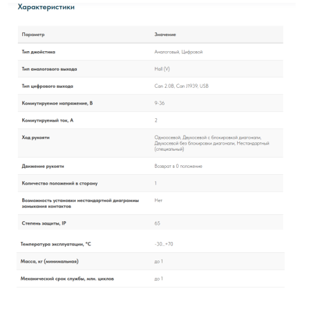 Промышленный джойстик SQ4 LSSINE миниатюрный бесконтактный, используемый в системах управления, где необходима высокая точность позиционирования и минимальное усилие для отклонения рукояти