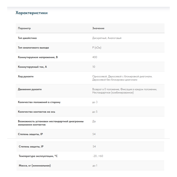 Командоконтроллер (джойстик промышленный) XKBA-32330 аналог Schneider Electric XKBA32330