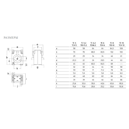 M70318 Трансформатор тока TC5 200/5A