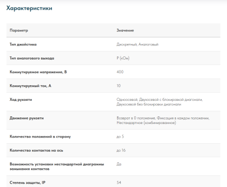 Промышленный джойстик XKDF16340340 LSSINE