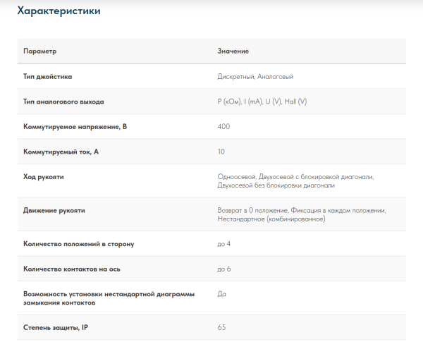 Промышленный джойстик QT-V11 LSSINE (QTV11) устанавливается на башенные краны Comansa (10LC140, 11LC150) аналог Gessmann V11