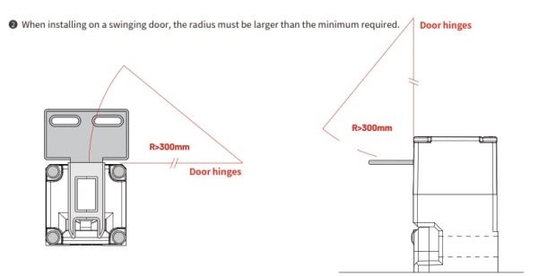 LANBAO SLAS-MT2R-D Замок безопасности 2NC+1NO PG13.5