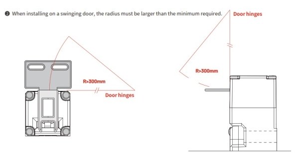 LANBAO SLAS-MT2R-D Замок безопасности 2NC+1NO PG13.5