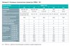 Привод моторный NEW прямого действия, 100_230VAC/100_220VDC, для SDM6-100_SDM6-250