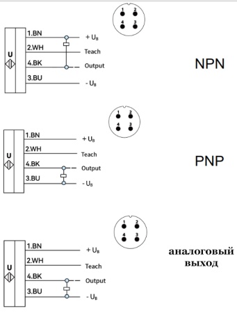 LANBAO UR18-CC50DNB-E2 Ультразвуковой датчик 40-500 мм, 15-30 DC, NPN, NO/NC, датчик диффузного отражения, никелированная латунь, разъем  м12 4-pin
