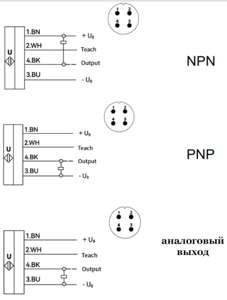 LANBAO UR18-CC50DNB-E2 ультразвуковой датчик M18 NPN NO/NC Sn=40-500мм разъем M12