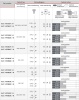 LANBAO SLCS-ET1B2FL-D  Электромагнитный замок безопасности,1NC + 2NC/1NO,Кабельный ввод M20