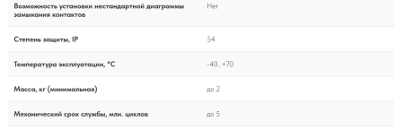 Промышленный джойстик (командоконтроллер) QT-NS3 LSSINE 