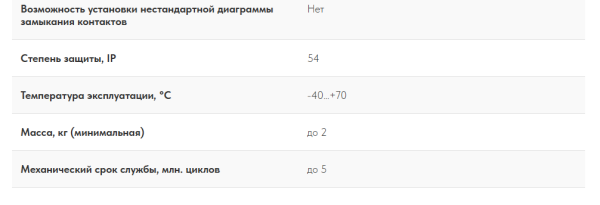 Промышленный джойстик (командоконтроллер) QT-NS3 LSSINE 
