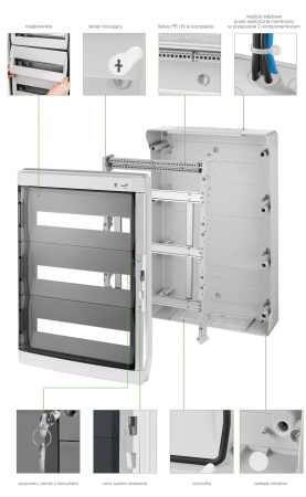 Щит навесной GALANT 3x18M, N/PE 6x 10x16+10x10mm2, дымчатая пласт. дверь, светло-серый RAL7035, 638x432x160mm, IP65