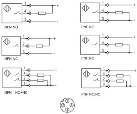 LANBAO PTF-BC100DPR-E2 оптический датчик 50x50x17мм 10-30DC PNP NO+NC Sn=1м разъём М12 (D-тип)