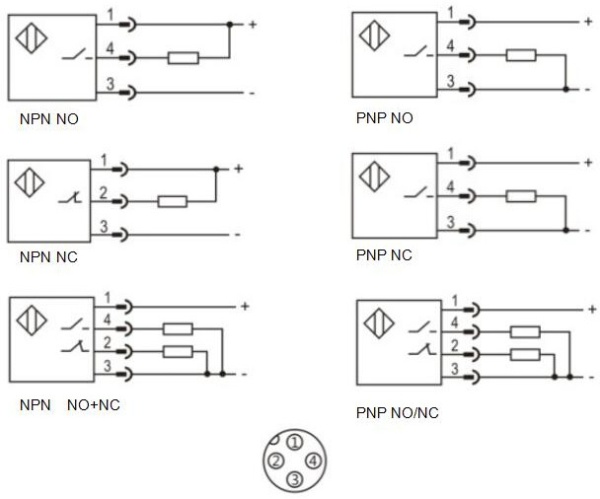 LANBAO PTF-BC100DNR-E2 оптический датчик 50x50x17мм 10-30DC NPN NO+NC Sn=1м Разъем (D-тип)
