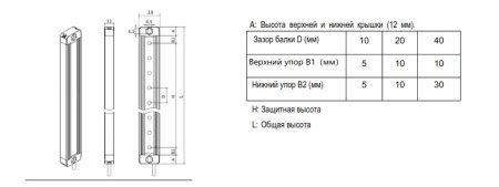 LANBAO SFB10068-TM02DPC Завеса безопасности SFB series , Расстояние между лучами (мм) 10 , Количество лучей 68 , Приемник PNP NC , 28*13mm