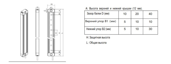 LANBAO SFB40006-TM02DPC Завеса безопасности SFB series , Расстояние между лучами (мм) 40 , Количество лучей 6 , Приемник PNP NC , 28*13mm