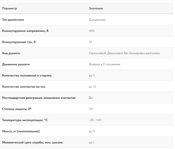 Джойстик промышленный QT-3A LSSINE (QT3A)предназначен для коммутации и изменения дискретных сигналов при управлении подъёмно-транспортным и технологическим оборудованием.