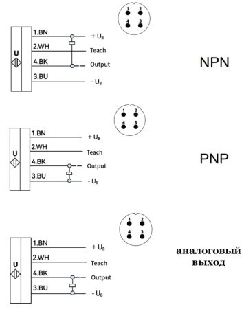 LANBAO UR18-CC35DI-E2 ультразвуковой датчик M18 4...20mA Sn=30-350мм разъем M12