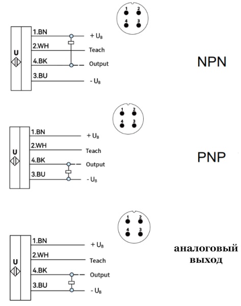 LANBAO UR18-CC15DU10-E2 Ультразвуковой датчик 20-150 мм, 15-30 DC, аналоговый, 0-10V, датчик диффузн