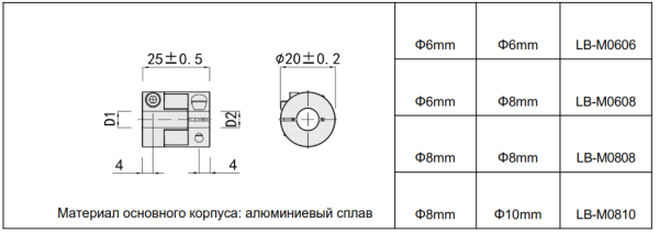 LANBAO LB-M0606 Муфта, 25мм, Алюминий