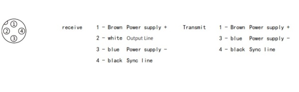 LANBAO LG40-T1805T-F2 Световая завеса Излучатель для приемника LG40-T1805TNA-F2 и LG40-T1805TPA-F2