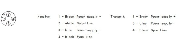 LANBAO LG40-T1605T-F2 Световая завеса Излучатель для приемника LG40-T1605TNA-F2 и LG40-T1605TPA-F2