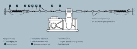 Аварийный выключатель с тяговым проводом PRS102 Kiepe Elektrik 91.063 293.102 (91063293102)