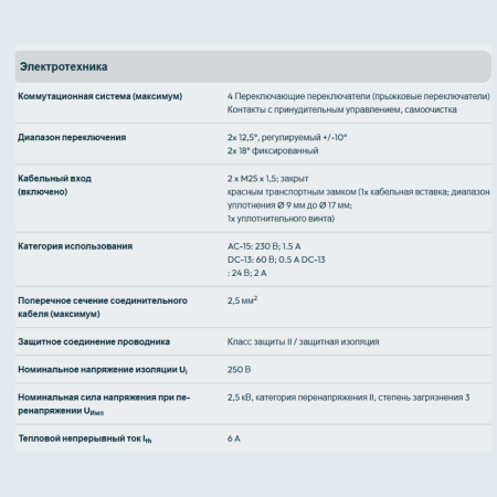 Переключатель неправильного выравнивания SLS 211 Kiepe Elektrik с двухпроводным шинным блоком 92.064 251.211 (92064251211)