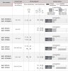 LANBAO SLBS-ET1B1D-D  Электромагнитный замок безопасности,1NC + 1NC,Кабельный ввод M20