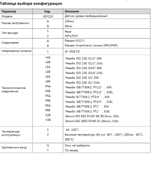 LANBAO LBYC10B2B1P4B1N вибрационный датчик уровня PT1/2 L=45мм 316L PNP/NPN разъем DIN43650