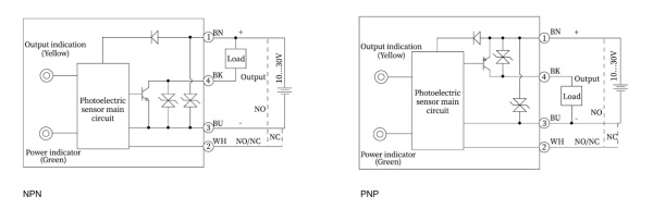 LANBAO PSE-YC35DPBR оптический датчик 32,5x20x12мм PNP NO/NC Sn=350мм BGS (D-тип) кабель 2м