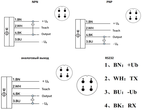 LANBAO UR30-CM2DI-E2 ультразвуковой датчик M30 4...20mA Sn=2000мм разъем M12