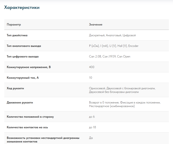Промышленный джойстик QT-VNS LSSINE (QTVNS) устанавливается на башенные краны Liebherr 132,200,280,290,390,550, FR.troniс, 43 K (аналог Spohn & Burkhardt VNSO, NNSO)