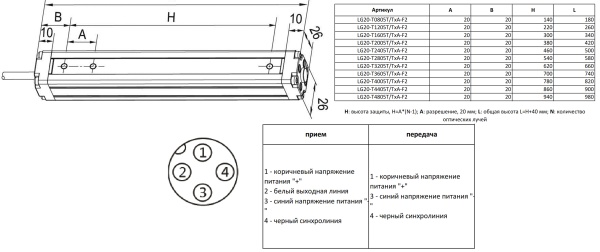 LANBAO LG20-T0805TPA-F2 световой барьер 8 лучей 140мм кабель с разъемом M12/приёмник