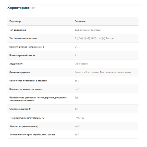 Промышленный одноосевой многофункциональный джойстик QT-S23 LSSINE(QTS23) повышенной степенью защиты и металлическим корпусомисполнительного механизма предназначен для применения в тяжёлых условиях эксплуатации 