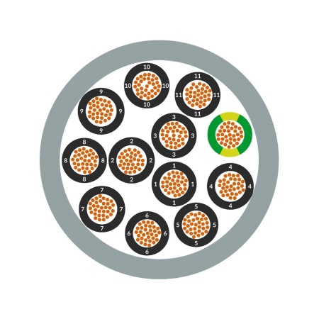 Кабель Halogen-free ÖLFLEX® CLASSIC 130 H 12G1