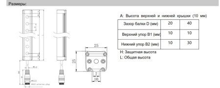 Lanbao завеса безопасности SFS series , Расстояние между лучами (мм) 15 , Количество лучей 94 , PNP NC , 25*25mm SFS15094-TM05TPC