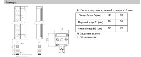 Lanbao завеса безопасности SFS series , Расстояние между лучами (мм) 40 , Количество лучей 12 , NPN NC , 25*25mm SFS40012-TM05TNC