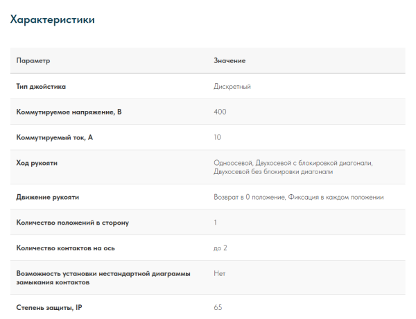 Промышленный джойстик QT-XDP2 LSSINE, аналог Schneider Electric Harmony XD2PA