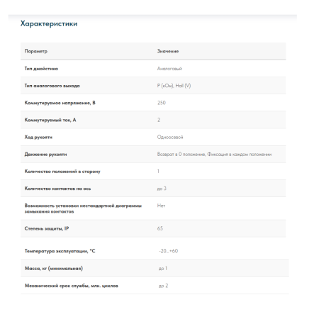 Промышленный одноосевой джойстик SQ-T0 LSSINE (SQT0) позволяет максимально полезно задействовать устройство в различных системах управления, дорожно-строительной и коммунальной технике, подъёмниках, буровых установках и переносных пультах управления