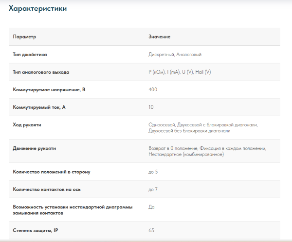 Промышленный джойстик QT-VCS LSSINE (QTVCS) устанавливается на башенные краны ZEPPELIN ZBK, Liebherr Litroniс, Liebherr FR.troniс, аналог Spohn & Burkhardt VCSO, KVCSO